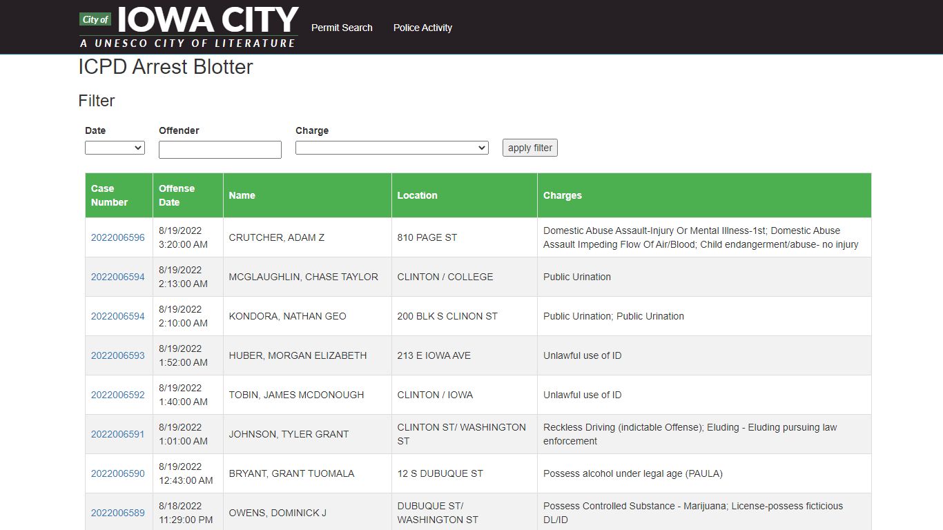 ICPD Arrest Blotter - ICGov Apps - iowa-city.org