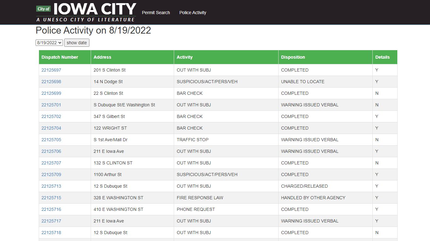 Police Activity on 8/9/2022 - ICGov Apps - iowa-city.org