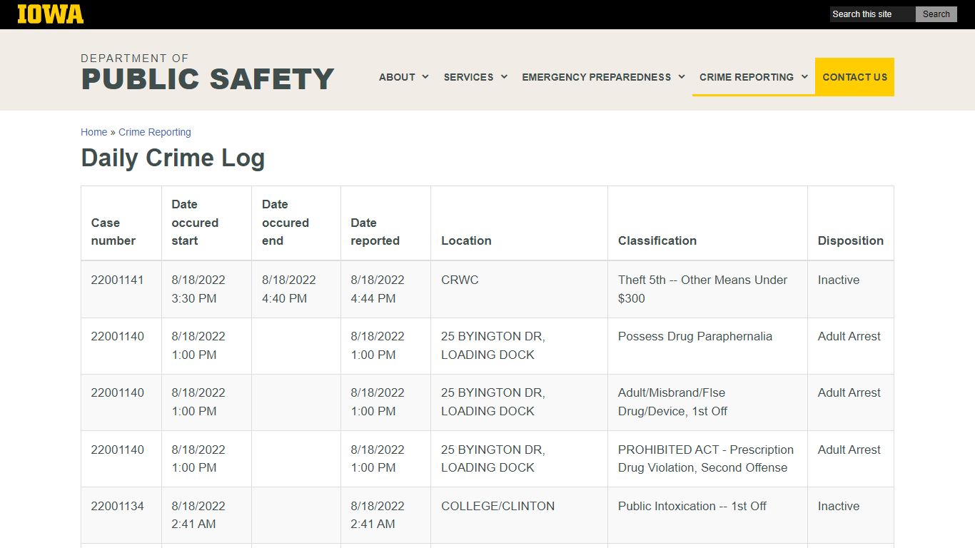 Daily Crime Log | Department of Public Safety - University of Iowa